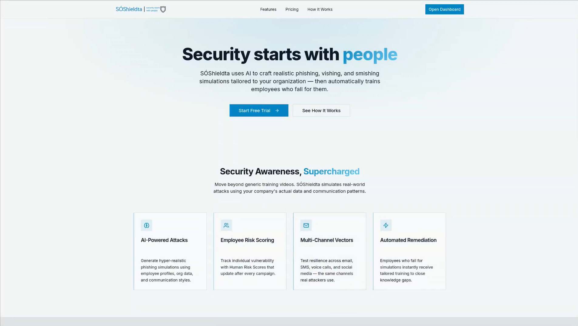 The SÓShieldta landing page: the tagline 'Security starts with people' above a feature grid covering AI-powered attacks, employee risk scoring, multi-channel vectors, and automated remediation.